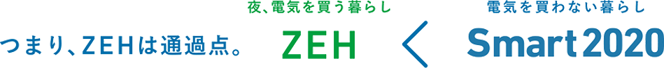 つまり、ZEHは通過点。夜、電気を買う暮らしZEH<電気を買わない暮らしSmart2020